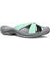 Pantofle KEEN BALI TG WOMEN Lady